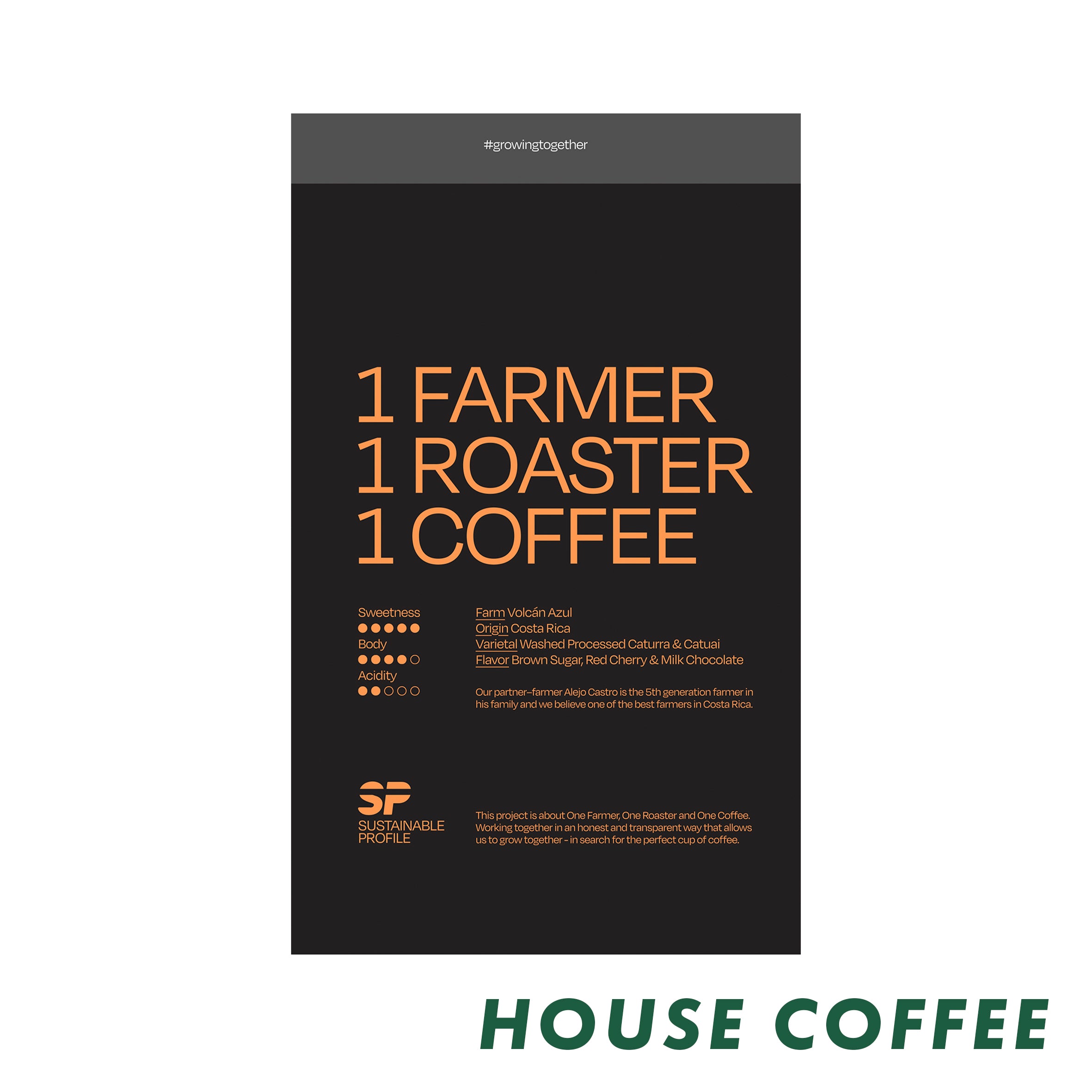 Sustainable Profile Coffee - Costa Rica by April Coffee