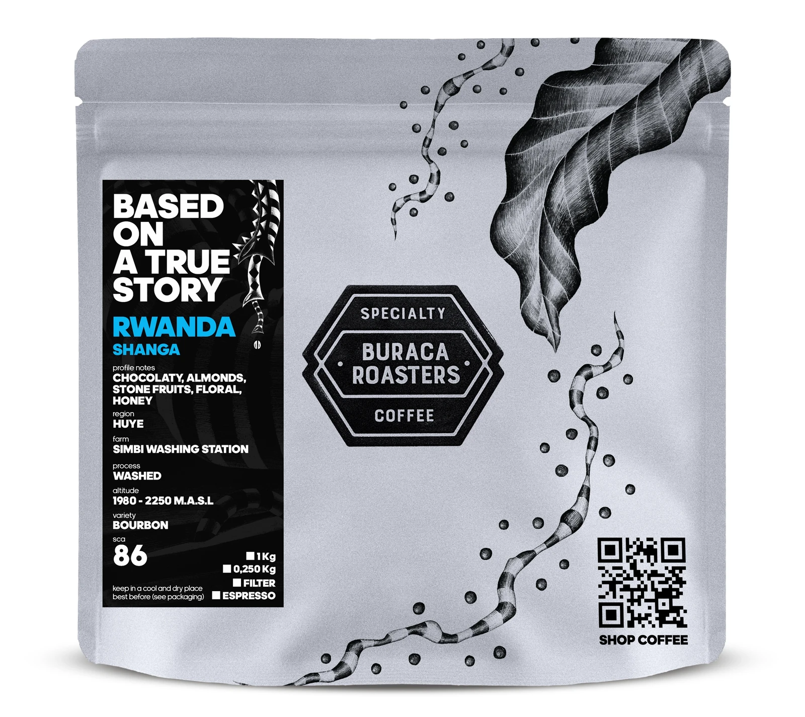 Rwanda - Shanga