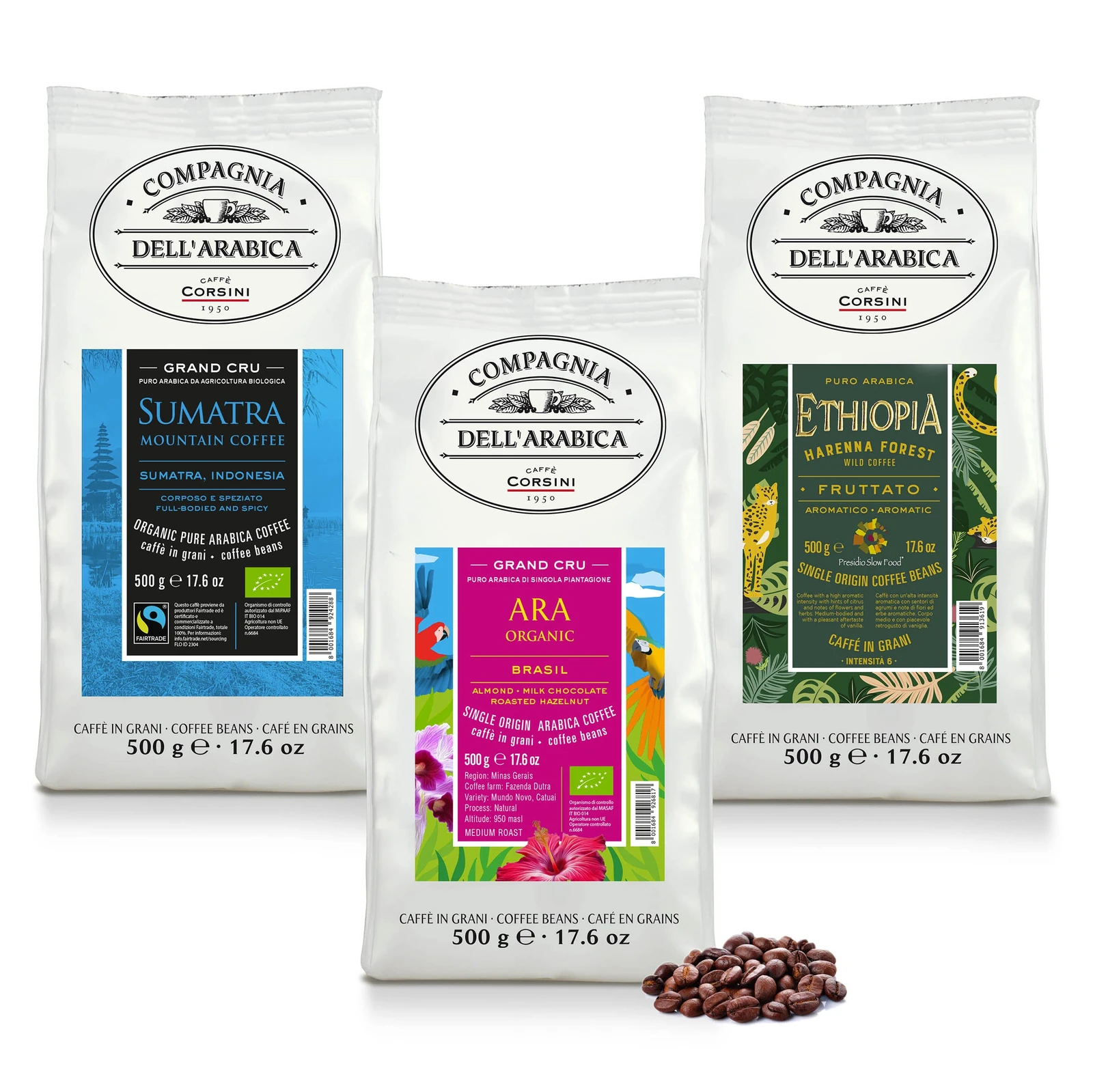 Coffee Beans | Journey Across Continents | Ethiopia, Ara…