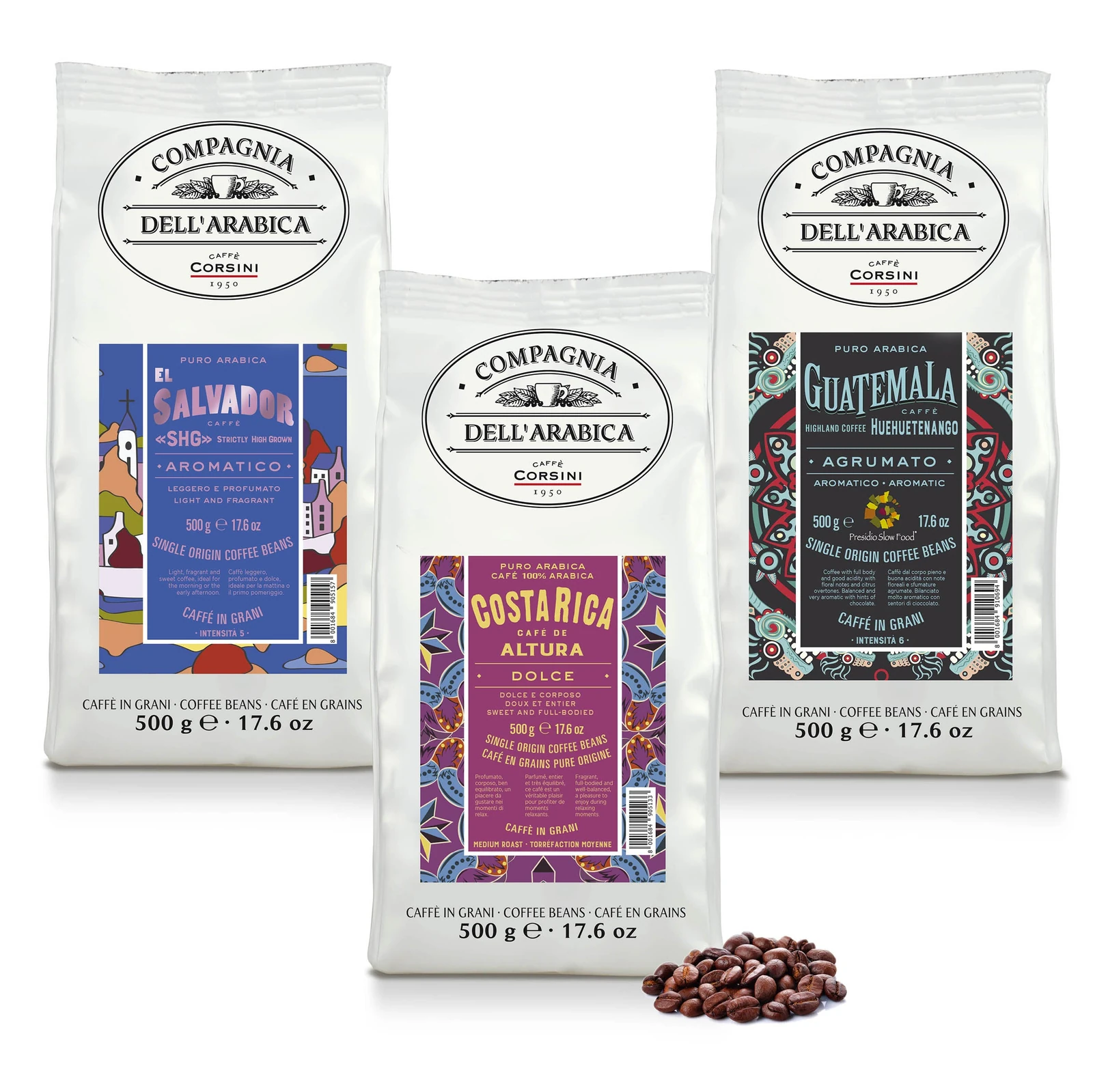 Coffee beans | Journey to Central America | Costa Rica…