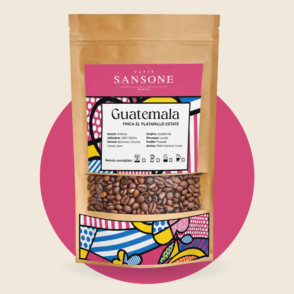 Guatemala Finca El Platanillo Estate – Specialty Coffee…