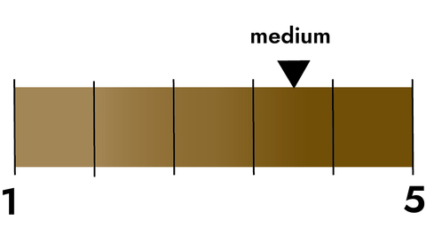 Cumbres Decaf, Colombia