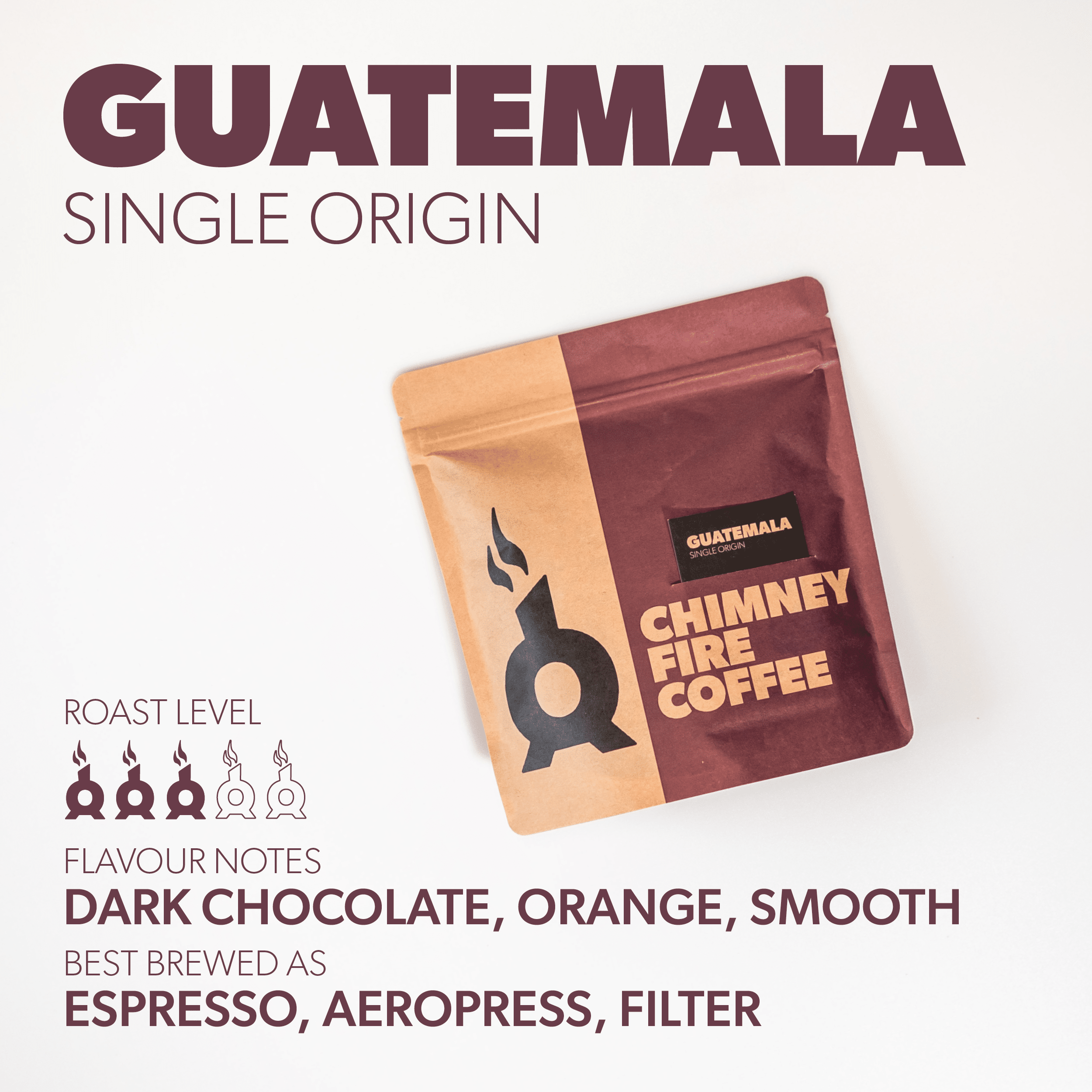 GUATEMALA FINCA MEDINA by Chimney Fire Coffee