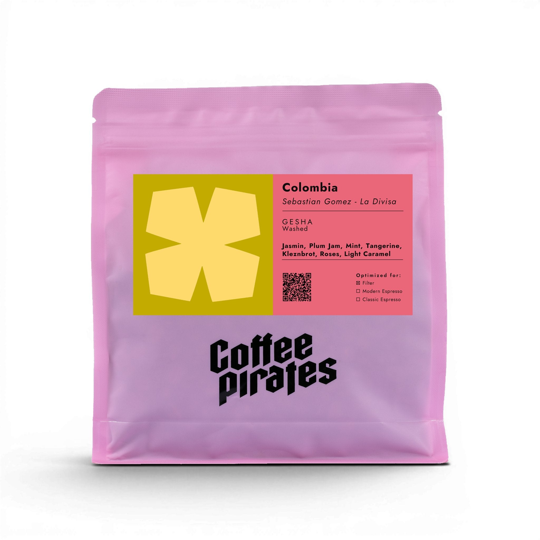 Colombia Sebastian Gomez Gesha by CoffeePirates