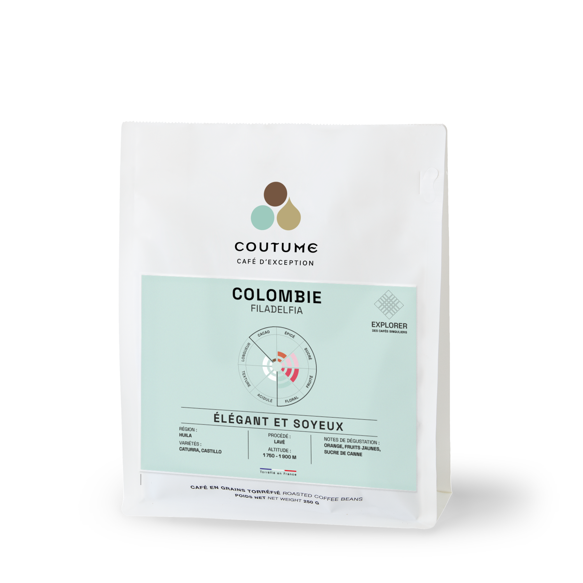Colombie Filadelfia Coffee 250g — Colombia by Coutume Cafe