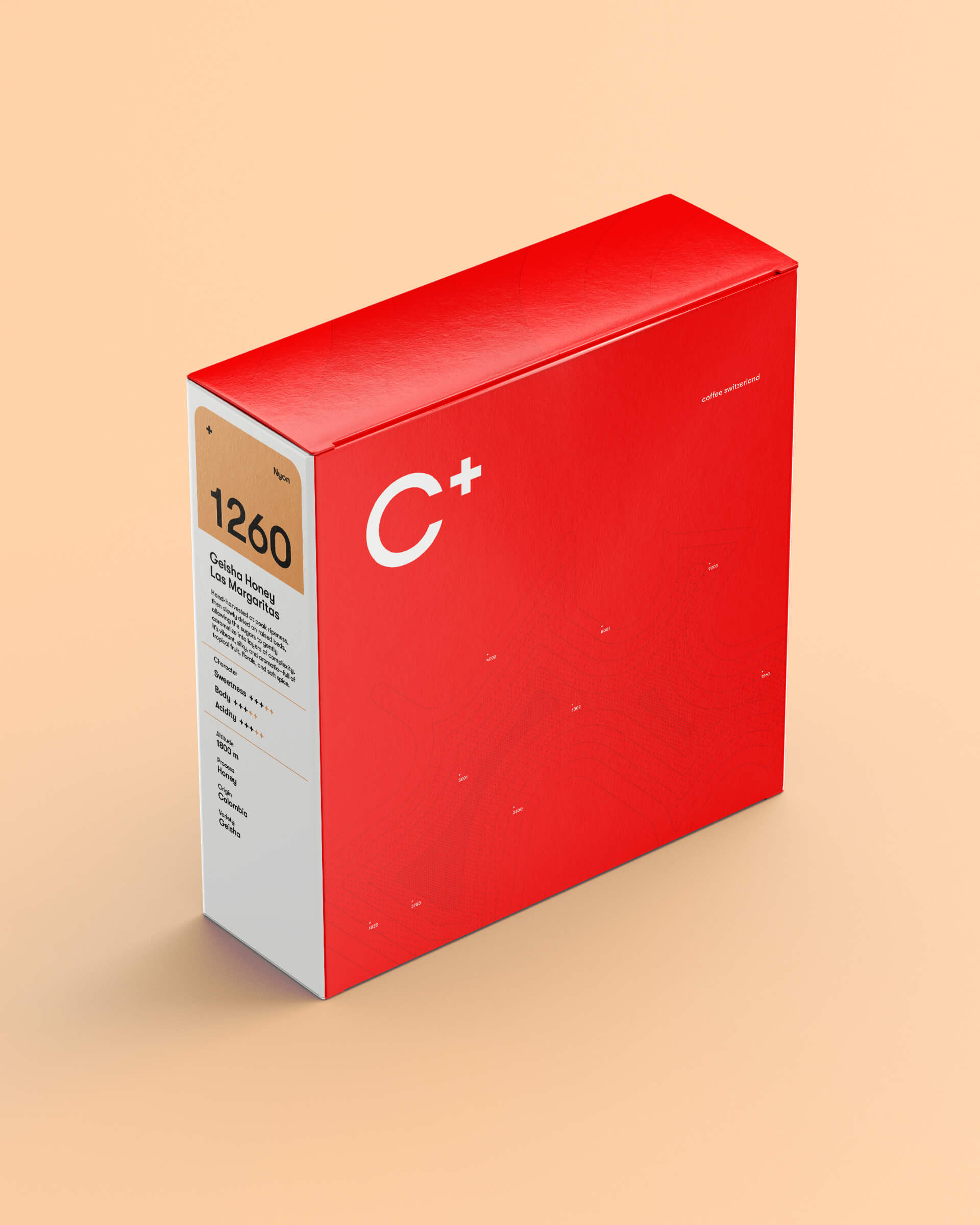 1260 Nyon – Geisha Honey Las Margaritas by Cplus Coffee…