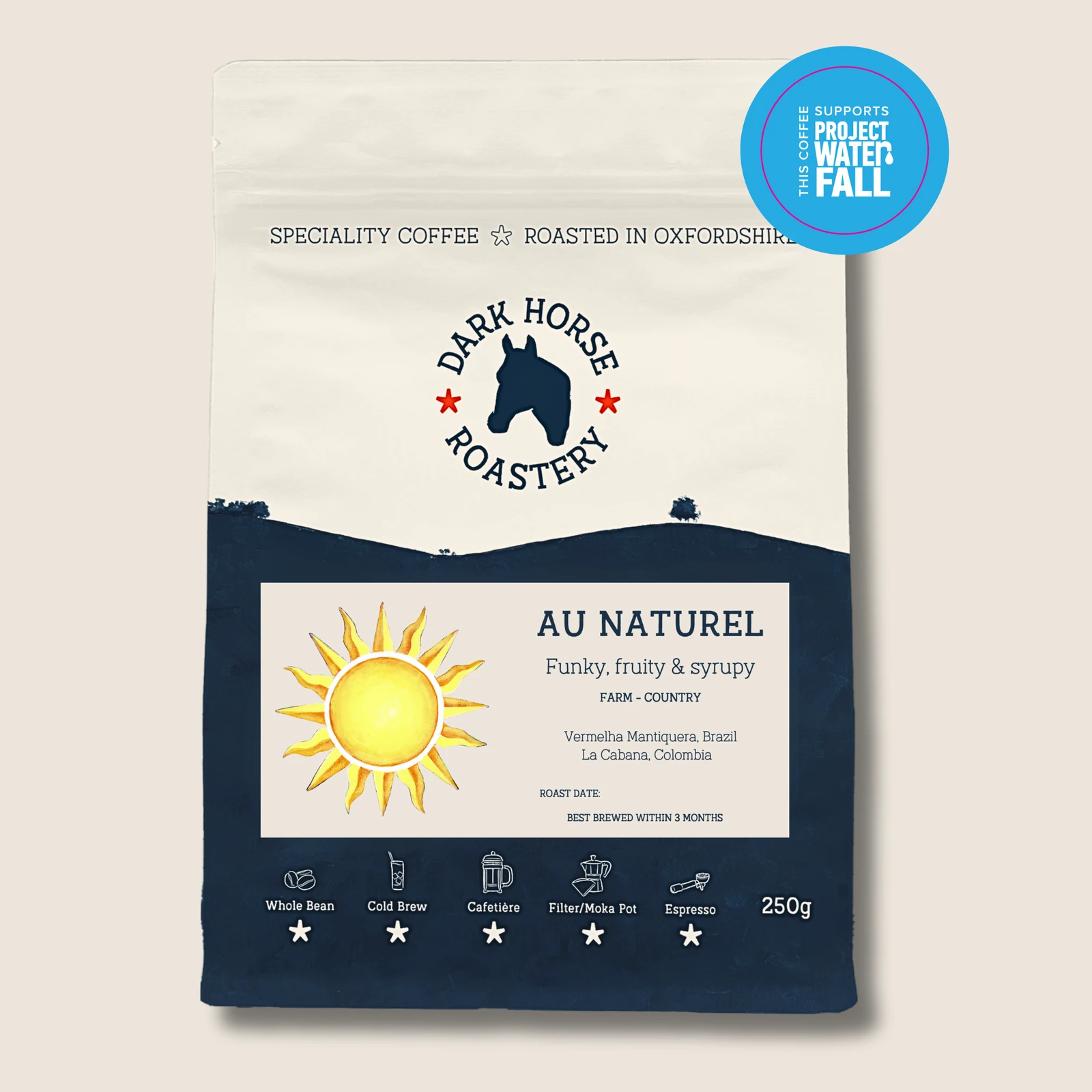 Au Naturel — Ethiopia by Dark Horse Roastery