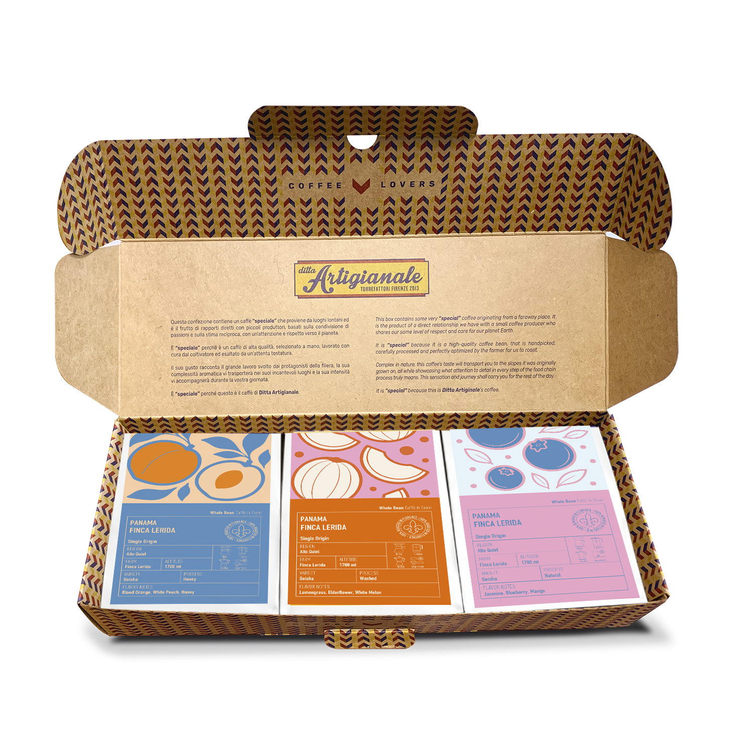 Learning Box - Panama • Finca Lerida •geisha — Panama