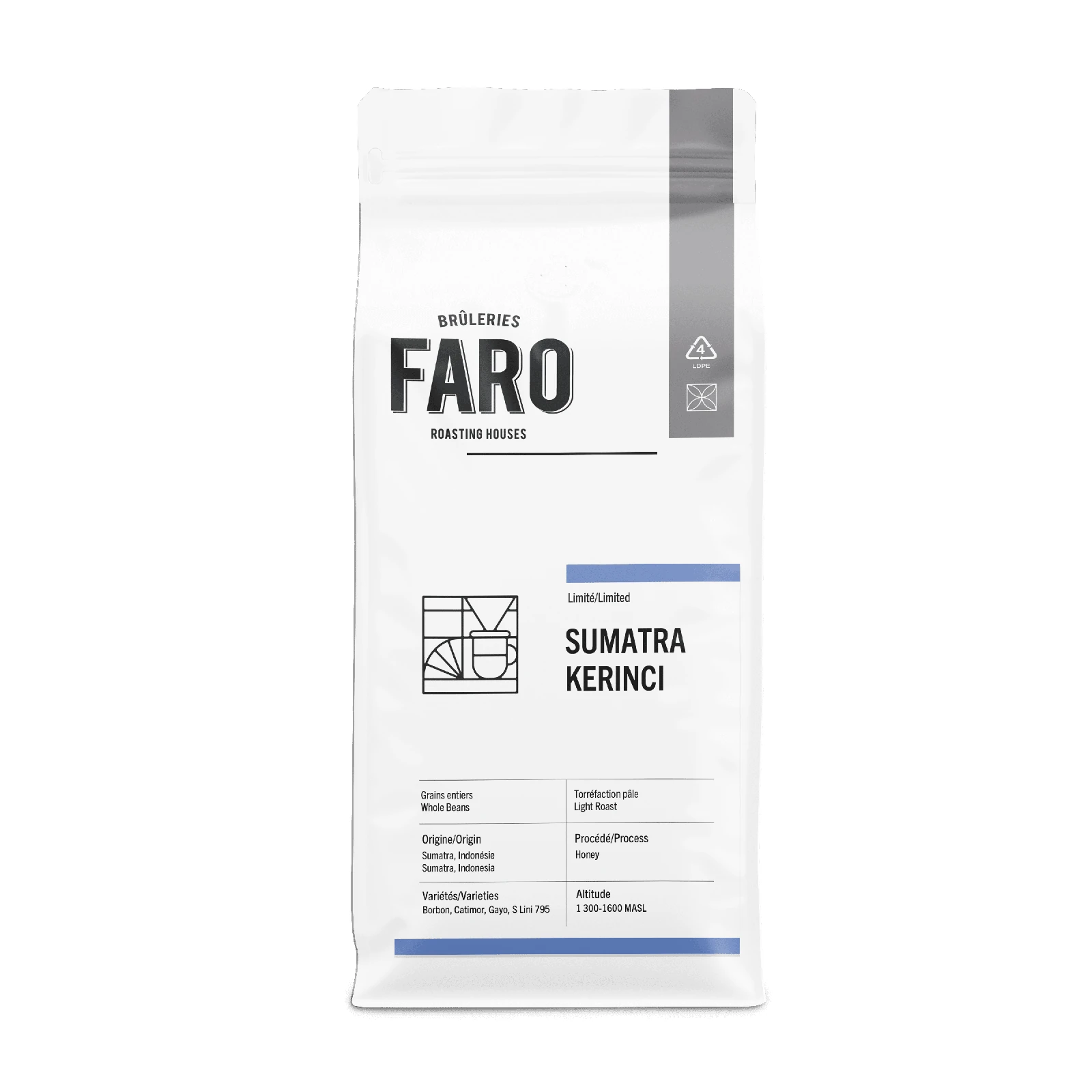 SUMATRA KERINCI — Indonesia by Faro Coffee