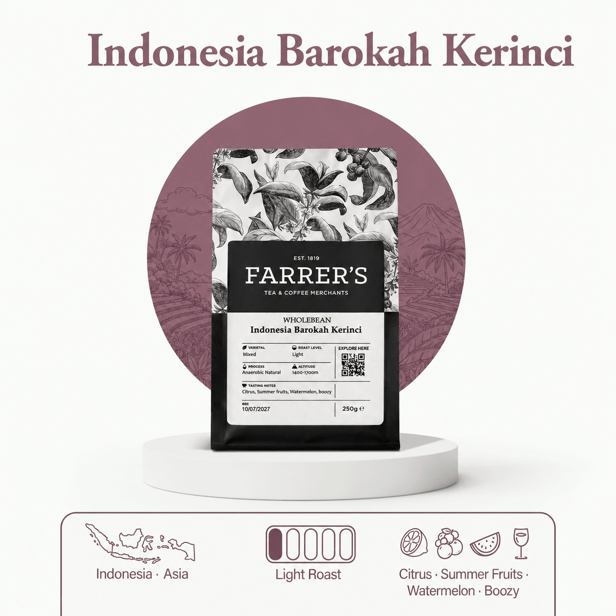Indonesia Barokah Kerinci
