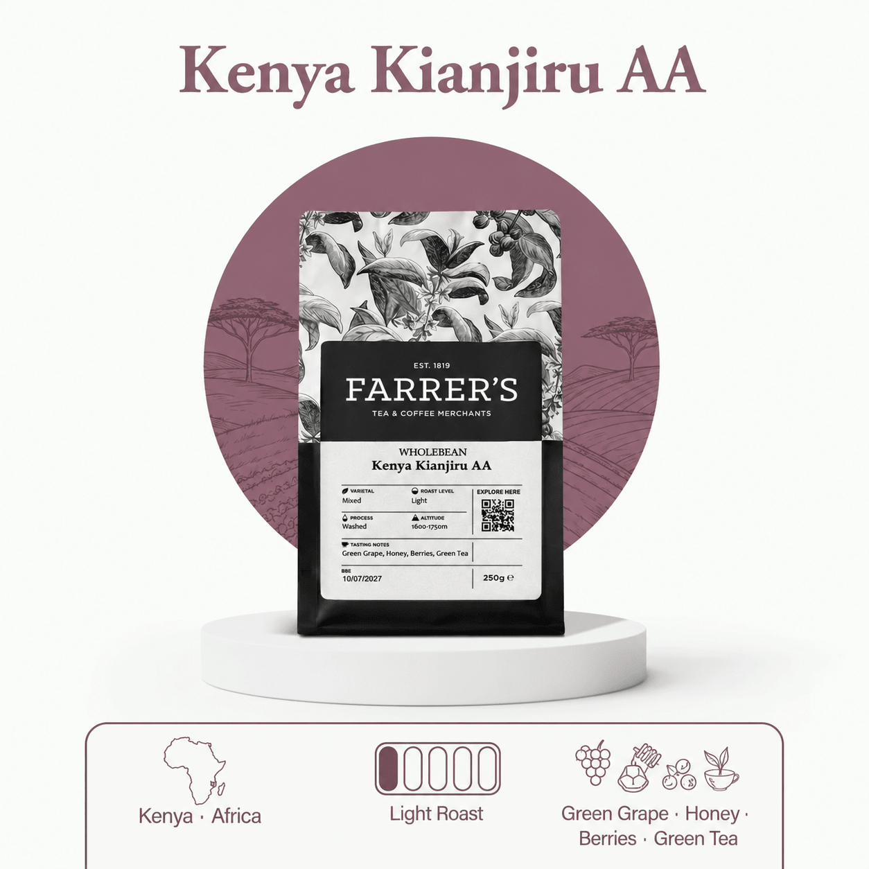 Kenya Kianjiry