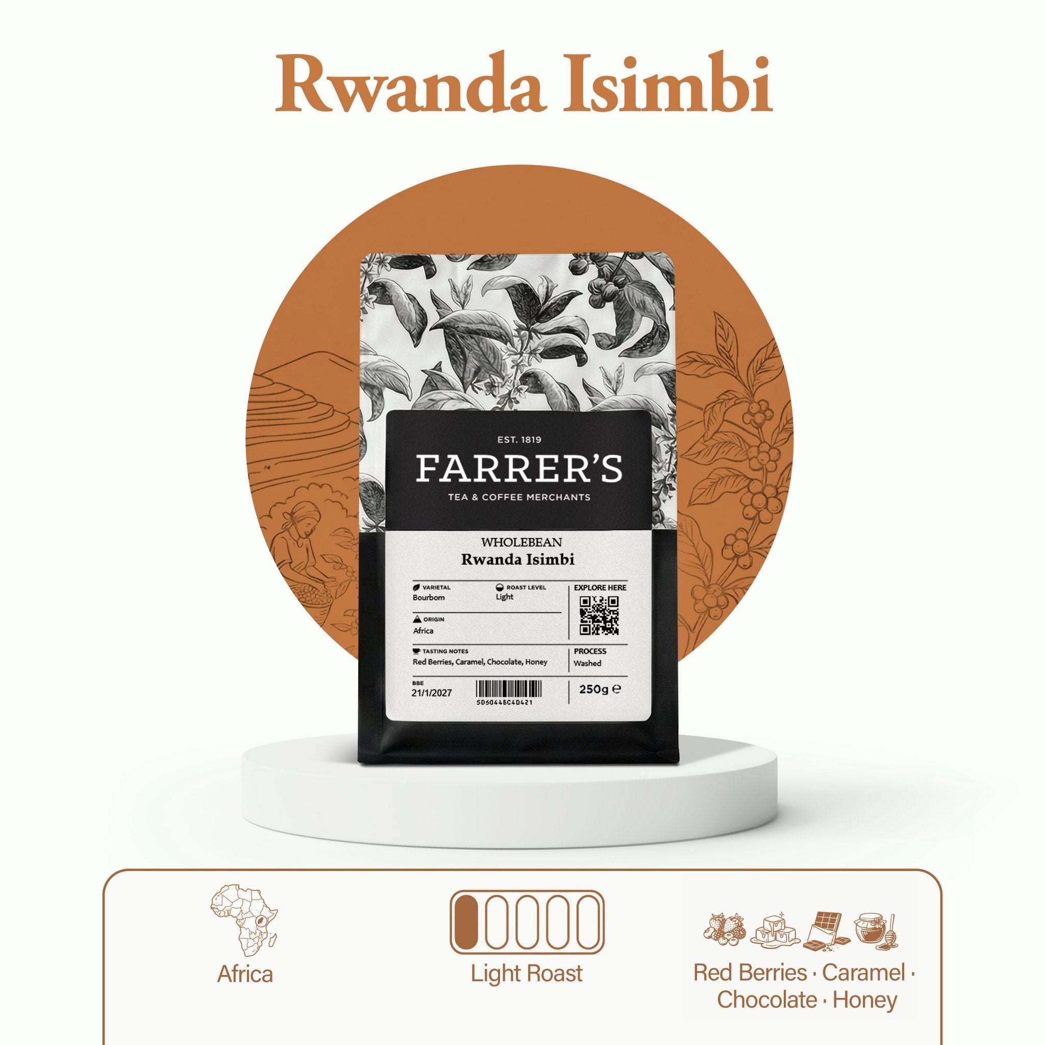 Rwanda Coffee by Farrers Coffee
