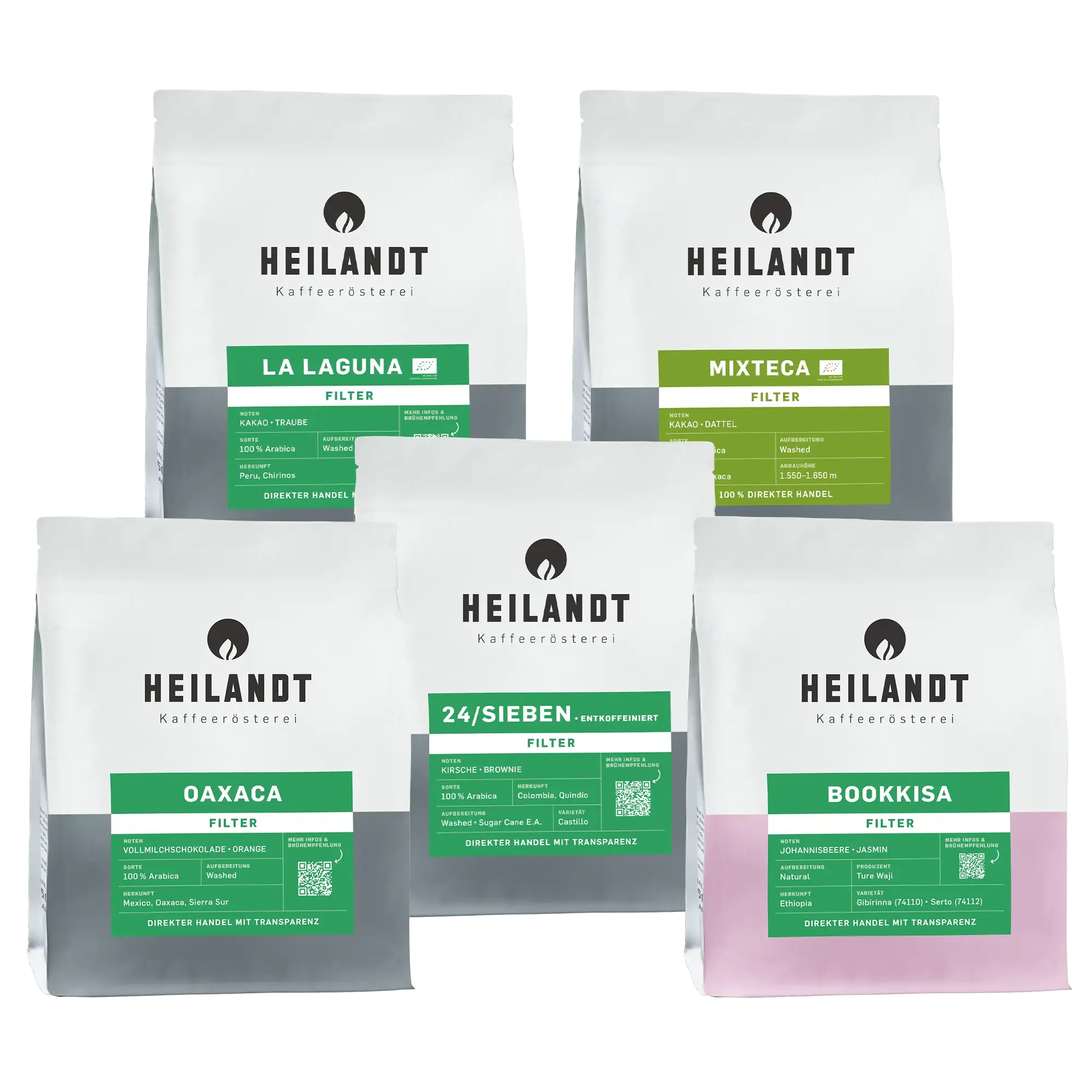 Entdecker-Paket Filter — Ethiopia by Heilandt