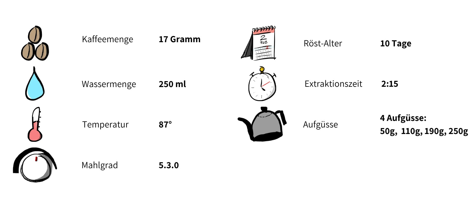 La Carolina, Filter Coffee from Ecuador — Ecuador