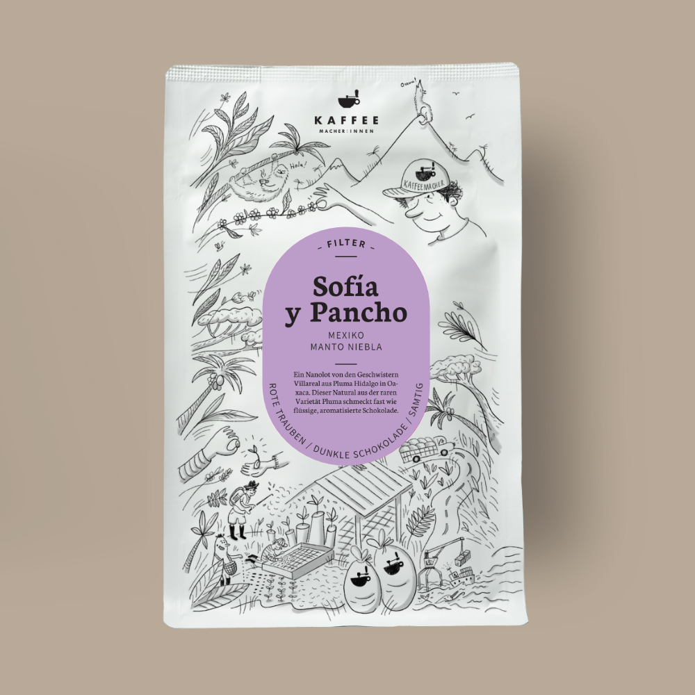 Sofía y Pancho, Filter — Mexico by Kaffeemacher