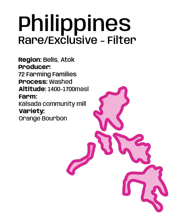 Philippines Sitio Belis - Rare/Exclusive Filter by Lucid…