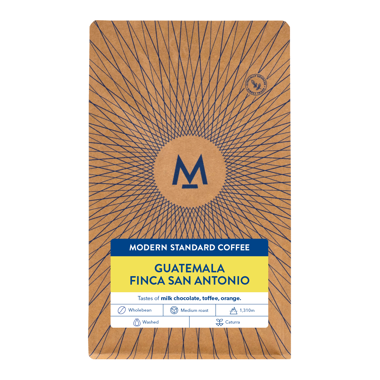 Finca San Antonio — Guatemala