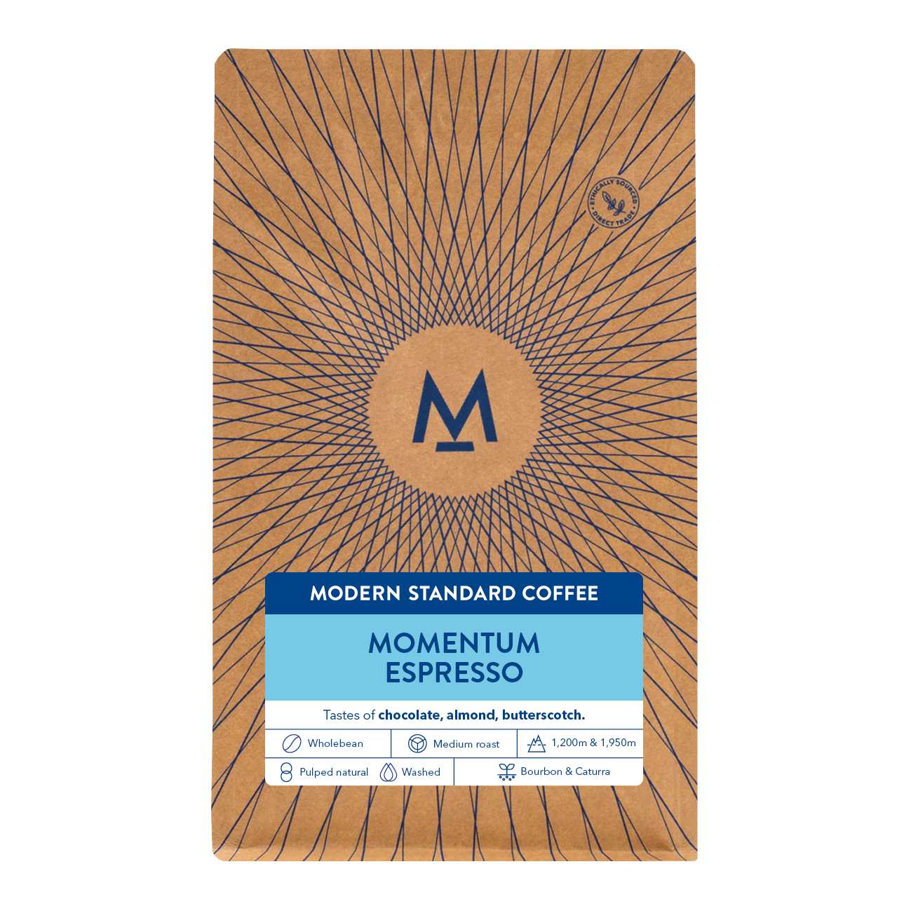 Momentum Espresso — Colombia
