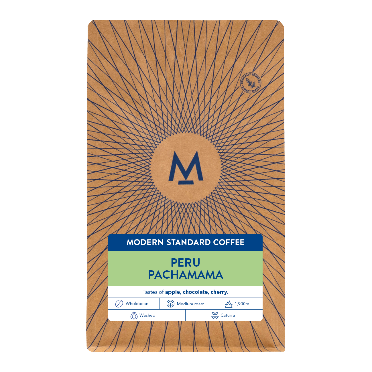 Pachamama — Peru