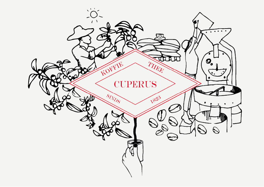 Cuperus Koffie